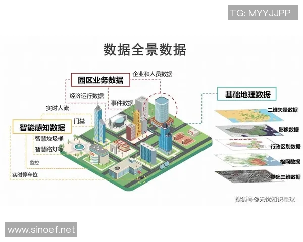 体育科技创新引领未来运动发展趋势与智能化装备应用探索